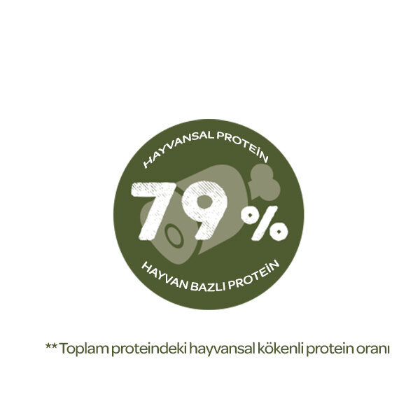 Sanabelle Grande Tahılsız Tavuklu Yetişkin Kedi Maması 8 Kg - 3