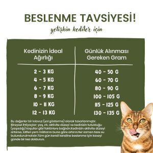Sanabelle Grande Tahılsız Tavuklu Yetişkin Kedi Maması 8 Kg - 7