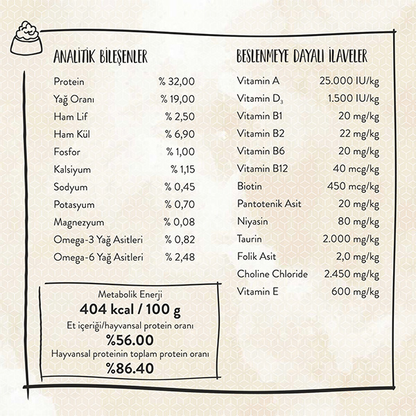Sanabelle Glutensiz Hair&Skin Kedi Maması 10 kg - 3