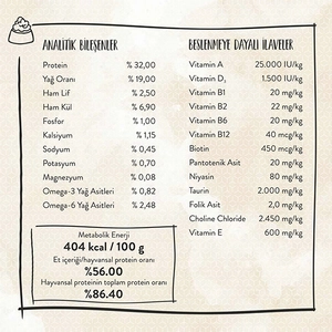 Sanabelle Glutensiz Hair&Skin Kedi Maması 10 kg - 3