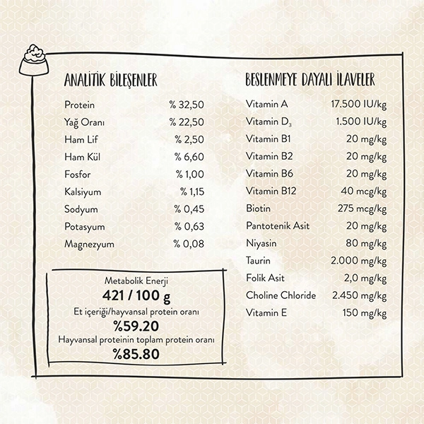 Sanabelle Glutensiz Kuzu Etli Sensitive Kedi Maması 10 kg - 3