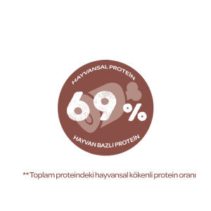 Sanabelle Indoor Gine Tavuğu ve Yaban Mersinli Yetişkin Kuru Kedi Maması 400 gr - 3