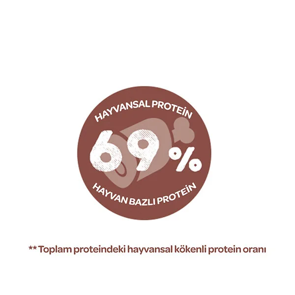 Sanabelle Indoor Gine Tavuğu ve Yaban Mersinli Yetişkin Kuru Kedi Maması 8 Kg - 3