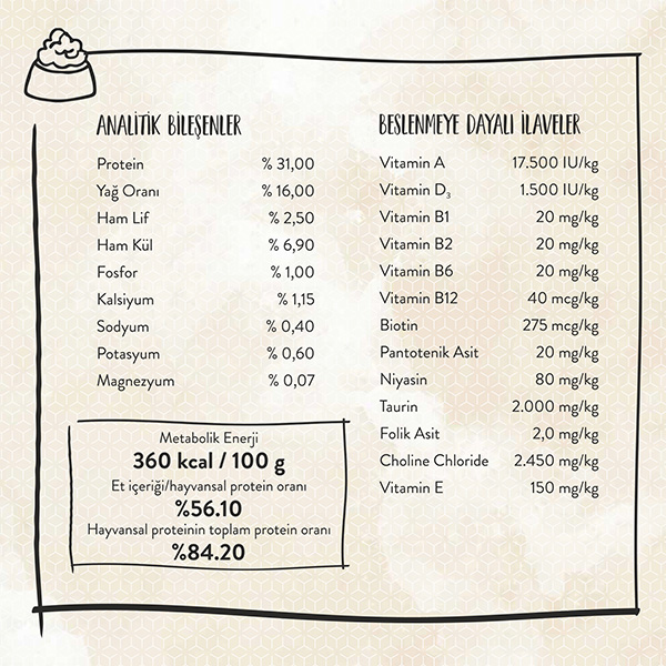 Sanabelle Glutensiz İndoor Kedi Maması 2 kg - 4
