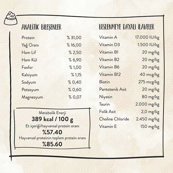 Sanabelle Glutensiz Kümes Hayvanlı Yetişkin Kedi Maması 2 kg - 3