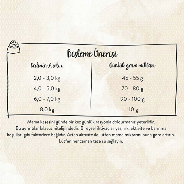 Sanabelle Glutensiz Kümes Hayvanlı Yetişkin Kedi Maması 2 kg - 6