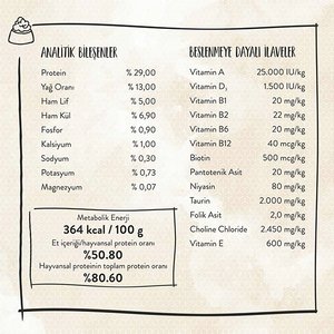 Sanabelle Glutensiz Senior Yaşlı Kedi Maması 2 kg - 3