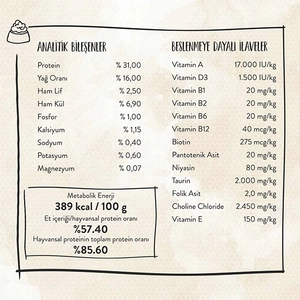 Sanabelle Glutensiz Kümes Hayvanlı Yetişkin Kedi Maması 400 gr - 3