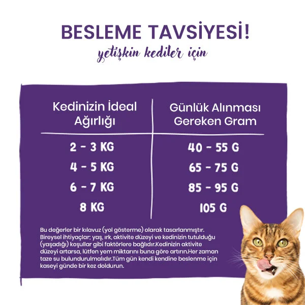 Sanabelle Life Adult Devekuşlu & Yaban Mersinli Kuru Kedi Maması 400 gr - 6