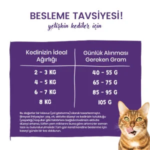 Sanabelle Life Adult Devekuşlu & Yaban Mersinli Kuru Kedi Maması 8 kg - 7
