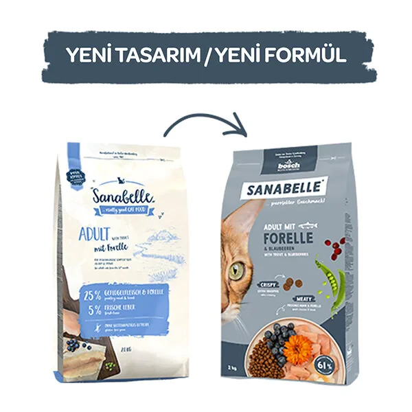 Sanabelle Life Alabalıklı ve Yaban Mersinli Yetişkin Kuru Kedi Maması 8 Kg - 2