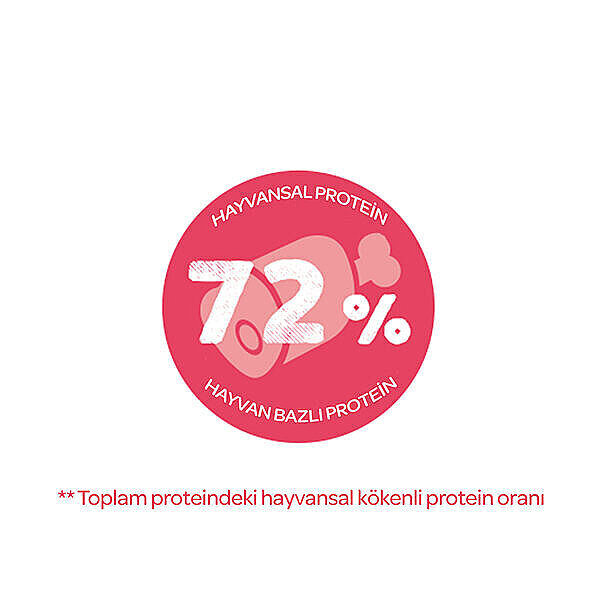 Sanabelle Life Tavuklu ve Yaban Mersinli Yetişkin Kuru Kedi Maması 2 Kg - 4