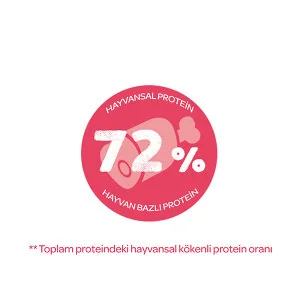 Sanabelle Life Tavuklu ve Yaban Mersinli Yetişkin Kuru Kedi Maması 8 Kg - 4