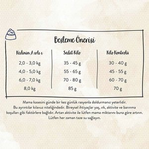 Sanabelle Glutensiz Light Kedi Maması 10 kg - 6
