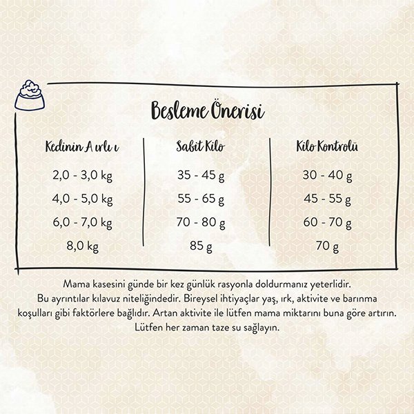 Sanabelle Glutensiz Light Kedi Maması 10 kg - 6