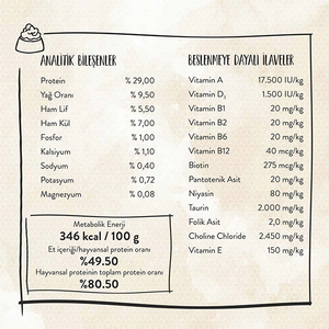 Sanabelle Glutensiz Light Kedi Maması 2 kg - 3
