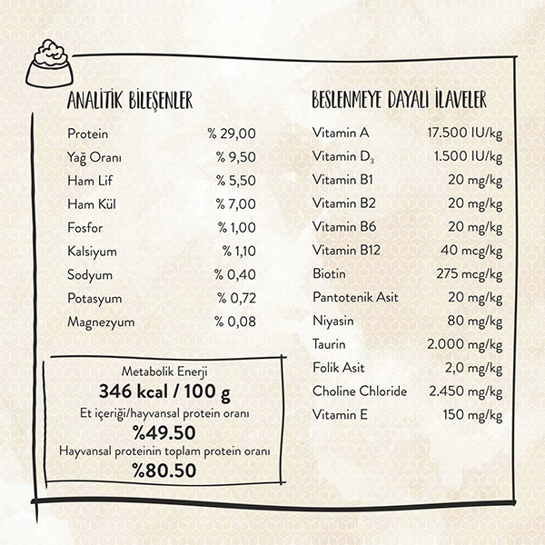 Sanabelle Glutensiz Light Kedi Maması 2 kg - 3