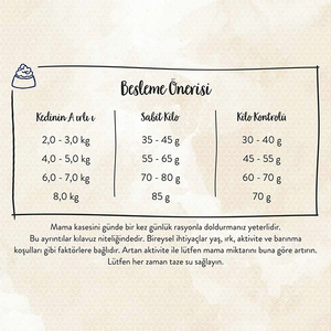 Sanabelle Glutensiz Light Kedi Maması 2 kg - 6