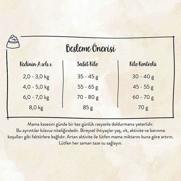 Sanabelle Glutensiz Light Kedi Maması 2 kg - 6