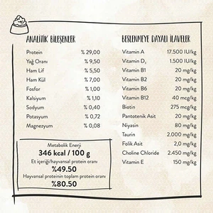 Sanabelle Glutensiz Light Kedi Maması 400 gr - 3