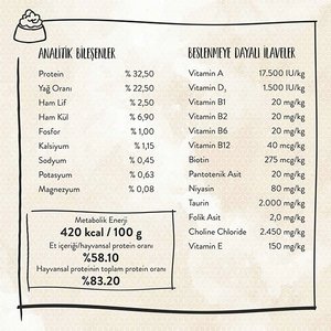 Sanabelle Glutensiz Outdoor Kedi Maması 10 kg - 4