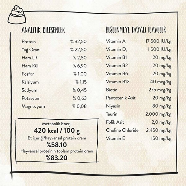 Sanabelle Glutensiz Outdoor Kedi Maması 2 kg - 4