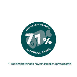 Sanabelle Outdoor Ördek Etli Yetişkin Kuru Kedi Maması 400 gr - 3