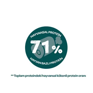 Sanabelle Outdoor Ördek Etli Yetişkin Kuru Kedi Maması 8 Kg - 4