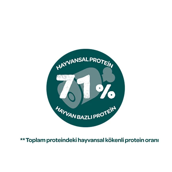 Sanabelle Outdoor Ördek Etli Yetişkin Kuru Kedi Maması 8 Kg - 4