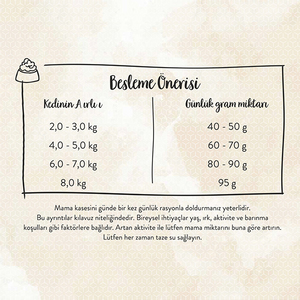 Sanabelle Tahılsız No Grain Kedi Maması 10 kg - 6