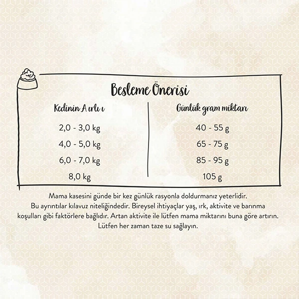 Sanabelle Glutensiz Senior Yaşlı Kedi Maması 10 kg - 6