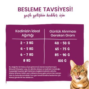 Sanabelle Senior Tavuklu Yaşlı Kedi Maması 8 kg - 7