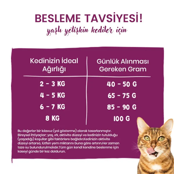 Sanabelle Senior Tavuklu Yaşlı Kedi Maması 8 kg - 7