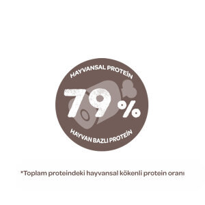 Sanabelle Sensitive Glutensiz Kuzu Etli Kedi Maması 400 gr - 5