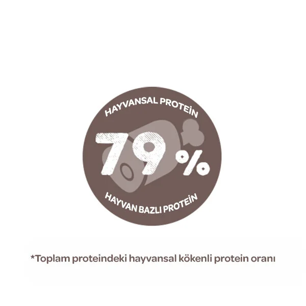 Sanabelle Sensitive Glutensiz Kuzu Etli Kedi Maması 400 gr - 5