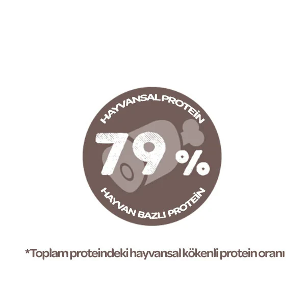 Sanabelle Sensitive Glutensiz Kuzu Etli Kedi Maması 8 kg - 6