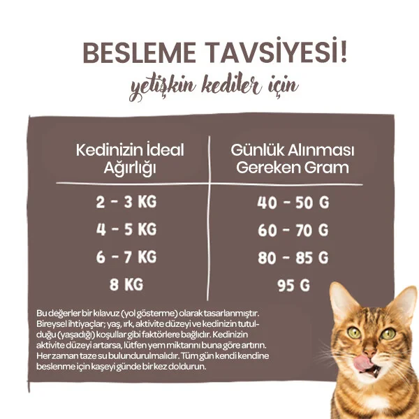 Sanabelle Sensitive Glutensiz Kuzu Etli Kedi Maması 8 kg - 7