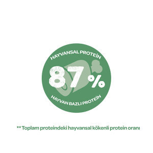 Sanabelle Sensitive Tavuklu ve Yaban Mersinli Yetişkin Kuru Kedi Maması 400 gr - 4