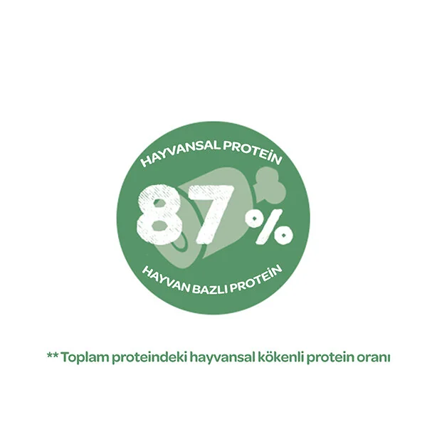 Sanabelle Sensitive Tavuklu ve Yaban Mersinli Yetişkin Kuru Kedi Maması 400 gr - 4