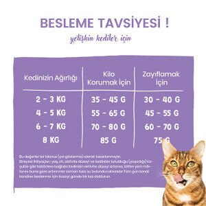 Sanabelle Sterilised Kısırlaştırılmış Kediler İçin Yetişkin Kuru Kedi Maması 8 Kg - 5