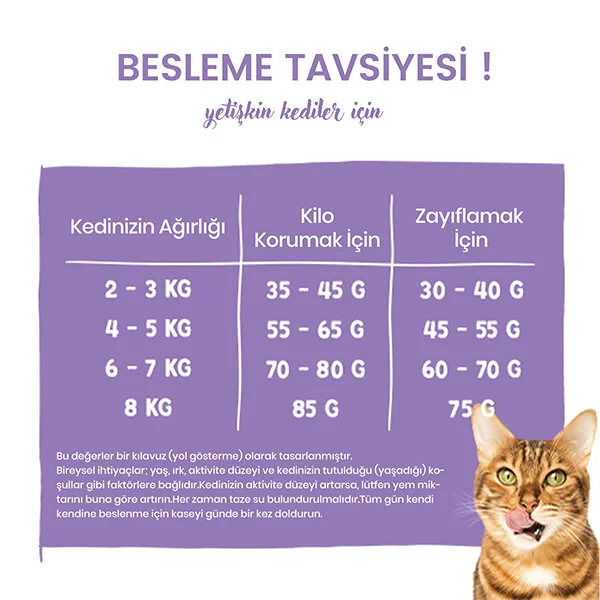 Sanabelle Sterilised Kısırlaştırılmış Kediler İçin Yetişkin Kuru Kedi Maması 8 Kg - 5
