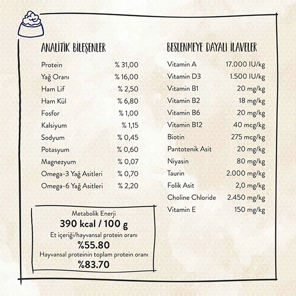 Sanabelle Glutensiz Balıklı Yetişkin Kedi Maması 10 kg - 3