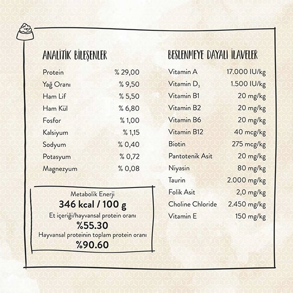 Sanabelle Tahılsız Kısırlaştırılmış Kedi Maması 10 kg - 4