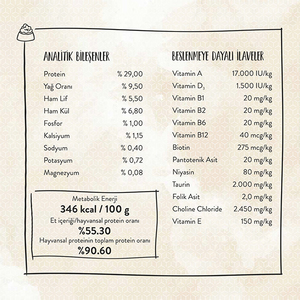 Sanabelle Tahılsız Kısırlaştırılmış Kedi Maması 10 kg - 3