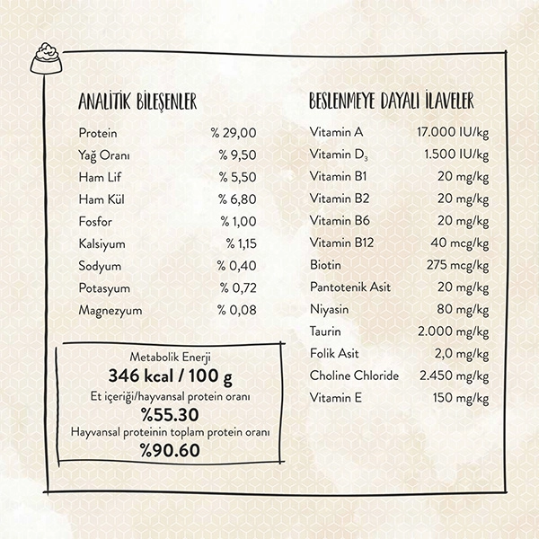 Sanabelle Tahılsız Kısırlaştırılmış Kedi Maması 400 GR - 3