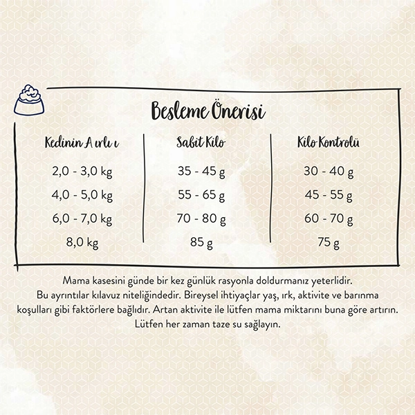 Sanabelle Tahılsız Kısırlaştırılmış Kedi Maması 400 GR - 6
