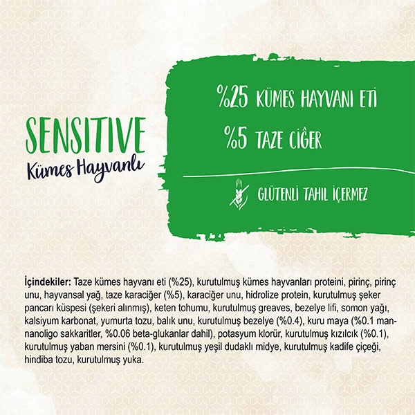 Sanabelle Glutensiz Kümes Hayvanlı Sensitive Kedi Maması 10 kg - 2