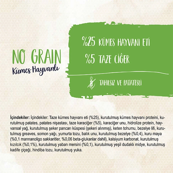 Sanabelle Tahılsız No Grain Kedi Maması 2 kg - 2