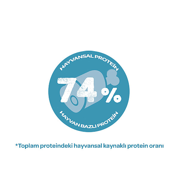 Sanabelle Glutensiz Yavru Kedi Maması 2 kg - 4