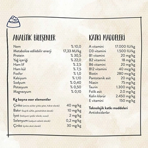 Sanabelle Thanks Kedi Ödül Maması 20 GR - 4